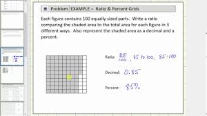 use a shaded 10 by 10 grid to write a ratio decimal and percent