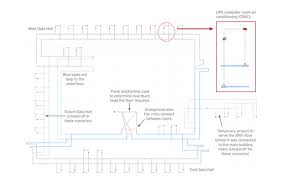 Aft Fathom Used To Determine Size And Cost Of Condenser