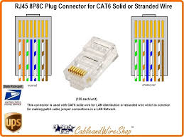 Cat 6 wiring color code inspirational rj45 wiring diagram cat6. Rj45 8p8c Plug Connector For Cat6 Solid Or Stranded Wire 100 Each Bag 3 Star Incorporated
