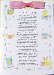 Birthday Message For Baby Nephew From Aunt The Grandparent Gift Co Inc Niece Quotes Aunt Quotes New Baby Greetings