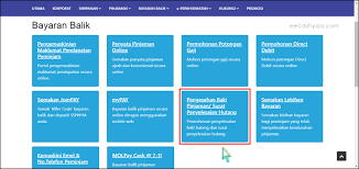 Jabatan imigresin telah mengeluarkan senarai hitam bagi peminjam yang mempunyai tunggakan ptptn. Cara Semak Baki Tunggakan Ptptn Secara Online