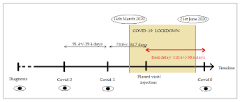 The details about leaving india persuade readers that it was a good idea for people to leave. Oyv4p1ptf0mgem