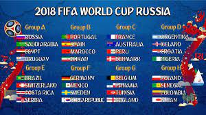 Fifa World Cup 2018 Schedule Fifa World Cup World Cup Russia World Cup