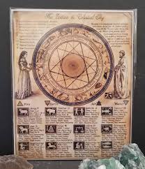 The Witches Moon Box September 2018 Archives Blodeuyn