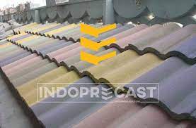Bentuknya bervariasi dengan pilihan warna yang berbeda. Genteng Beton Jenis Dan Kekuatannya Pusat Beton Precast Indoprecast