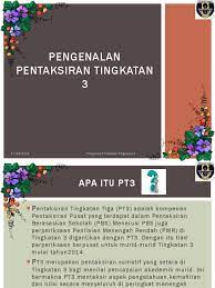Penjelasan informasi lebih rinci detil. Pengenalan Pt3