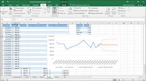Forecast Sheets In Excel Instructions Teachucomp Inc