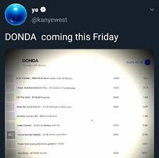 Donda is the upcoming tenth studio album by american rapper and producer kanye west. The N Word Kanye Nos Deja El Tracklist De Donda Y Nos Facebook