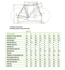 Check spelling or type a new query. 3 Fundamentals Of Correct Bike Size Cannondale Livelo Bike Rental