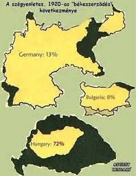 There is no city that borders both hungary and germany. Pin By Casey Lorenc On Hungary History History Of Germany Hungary History Germany