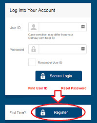 Select the account you want to pay from and choose the credit card you want to pay. Old Navy Pay My Bill Full Guide Pay My Bill Guru