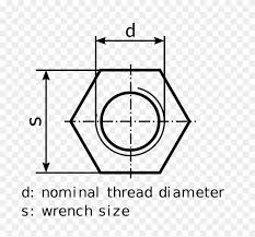 large size of combination sizes chart combo size wikipedia