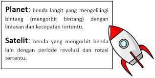 Planet Dan Nama Satelitnya Idschool