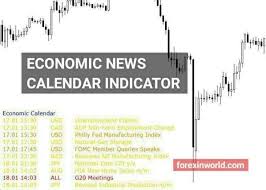Economic News Calendar Indicator Free Download Financial Information Forex Calendar