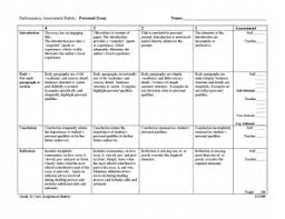 There are different ways to grab the reader. Scoring Rubric For Narrative Essay