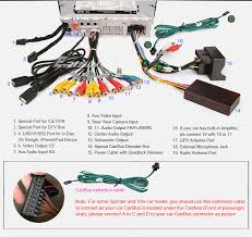 We haven't used any of these services. Erisin Es792b 9 Car Radio Player Gps Bt Dvr Mercedes Benz A B Class W169 Sprinter Vito Viano Benz