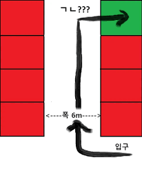 벽 쪽 구석 끝 자리 주차는 어떻게 해야하나요? - 클리앙