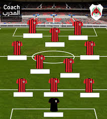 تعرفة مصرف الريان المقترحة لحسابات الشركات. Alrayyansc Auf Twitter Ø´Ø§Ø±ÙƒÙ†Ø§ Ø¨Ø£ÙØ¶Ù„ ØªØ´ÙƒÙŠÙ„Ø© Ø¨ØªØ§Ø±ÙŠØ® Ù†Ø§Ø¯ÙŠ Ø§Ù„Ø±ÙŠØ§Ù† Ø¹Ø¨Ø± Ø­Ø³Ø§Ø¨ Alrayyansc Old Ø¹Ù„Ù‰ Ø§Ù„Ø§Ù†Ø³ØªÙ‚Ø±Ø§Ù… Build Your Best Lineup Ø§Ø®ØªØ± ØªØ´ÙƒÙŠÙ„ØªÙƒ Ø§Ù„Ù…ÙØ¶Ù„Ø© Ù…Ù† Ø¨ÙŠÙ† Ø§Ù„ØµÙˆØ± Ø§Ù„Ù…ÙˆØ¬ÙˆØ¯Ø© ÙˆØ§Ø±Ø³Ù„Ù‡Ø§ Ù„Ù†Ø§ Ø¹Ù„Ù‰ Ø§Ù„Ø®Ø§Øµ Ø®Ù„Ùƒ Ø¨Ø§Ù„Ø¨ÙŠØª