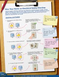 Keep Your Family Safe This Spring With Esfi S Electrical Safety Checkup Electrical Safety Home Safety Tips Electricity