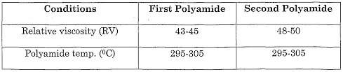 Wo2004074564a2 Process For Making Polyamide Textile