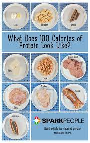 What Does 100 Calories Look Like No Calorie Snacks 100 Calories 100 Calorie Snacks