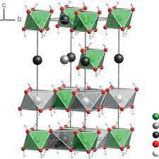 Chromium(iii) hydroxide is a gelatinous green inorganic compound with the chemical formula cr(oh)3. Crystal Structure Of Cana Cr Oh 6 Emphasizing The Octahedral Download Scientific Diagram