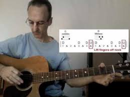 How To Play Knocking On Heavens Door On Guitar Knockin On Heavens Door Strum Guitar Lesson Http Www Guitarandmusicinstitute Com Guitar Lessons Guitar Strumming Acoustic Guitar Lessons