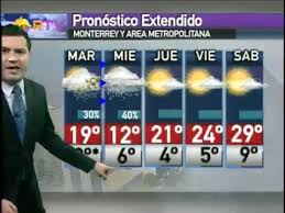 Clima en monterrey durante 5 días. 26 Enero 2016 Pronostico Del Tiempo Monterrey Clima Tvnl Youtube