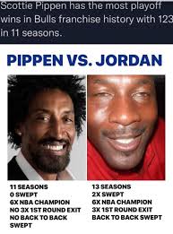 LeBron James ERA (since entering the NBA, 2003) 1st in Championships 🐐🏆  1st in WINS 🐐🏆 1st in FMVPs 🐐 1st in MVPs 🐐 1st in Points 🐐 1st in  All-Star nominations🐐