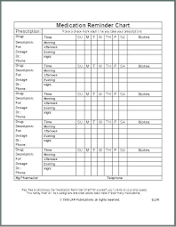 Drug Medication Chart Printable Chartlist Stunningplaces Co