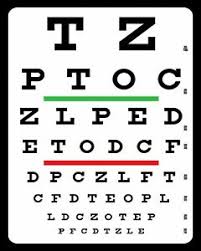 Details About Eye Sight Chart Eyesight Optician Glasses Spectacles Metal Sign Tin Plaque 292