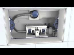 Facile à intégrer, le wc suspendu offre de nombreux avantages, tant du point de vue esthétique que de l'entretien du sol. Video D Installation Du Systeme Geberit Duofix 111 333 00 Pour Wc Suspendu Geberit France Kasten