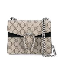 「"post a comment" authentic discount gucci handbags」的圖片搜尋結果