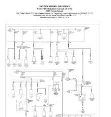 Wiring Diagram For 1999 Honda Accord Cisco Wireless Diagram 2006cruisers Yenpancane Jeanjaures37 Fr