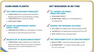 Chase gift card no fee. Chase Doesn T Care That I Cancelled My Southwest Credit Card
