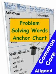 Math Word Clues For Problem Solving Anchor Chart