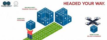 Birla Institute Of Technology And Science Pilani Dubai Campus Shaastra 2017 Annual Technical Festival Of The Iit Madras Chennai India Madras Chennai Technical