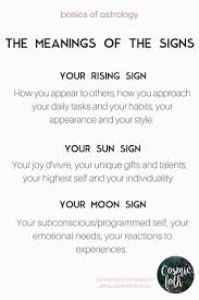 Rising Sun Moon Zodiac Astrology Moon Signs Horoscope