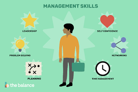 Management Skills List And Examples Management Skills Leadership Management Skills Writing Services