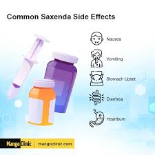 Oct 09, 2020 · at week 160, while on treatment, 3% treated with saxenda and 11% treated with placebo were diagnosed with type 2 diabetes mellitus. Weight Loss Medications Saxenda Dieting Exercising Mango Clinic