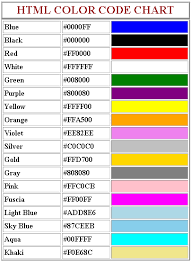 html color codes part 2 webmaster course