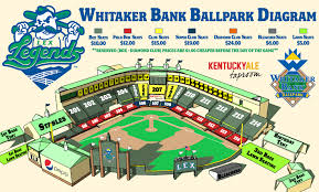 Whitaker Bank Ballpark Lexington Legends