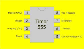 •1 timing from microseconds to hours • astable or monostable. Der Timer 555 Im Detail