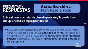 El plan paso a paso es una estrategia gradual para enfrentar la pandemia según la situación sanitaria de cada zona en particular. Gobierno De Chile On Twitter Con Cuantas Personas Me Puedo Juntar Puedo Hacer Deporte El Fin De Semana Resuelve Estas Y Otras Dudas Sobre La Actualizacion Al Plan Paso A Paso