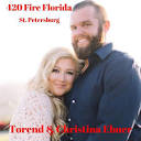 Profile Picture of All Forum Posts by: Torend Ebner - BiggerPockets (@google.com) on Google