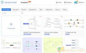 Airmore Mind 2020 Free Download Full Version For Pc Mind Map Template Mind Map Concept Map