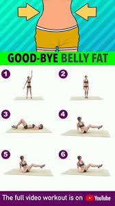 Epingle Sur Gainage Ventre