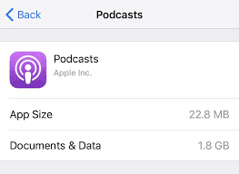 How To Delete Downloaded Podcasts On Iphone The Iphone Faq