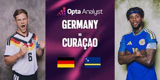 Germany vs Curaçao Prediction: World Cup 2026 Match Preview