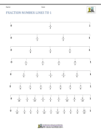 Check spelling or type a new query. Fraction Number Line Sheets